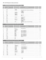 Preview for 49 page of Sanyo PLC-XF40 Service Manual