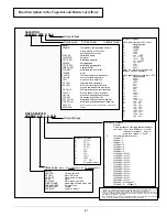 Preview for 58 page of Sanyo PLC-XF40 Service Manual