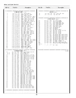 Preview for 62 page of Sanyo PLC-XF40 Service Manual