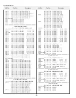 Preview for 64 page of Sanyo PLC-XF40 Service Manual