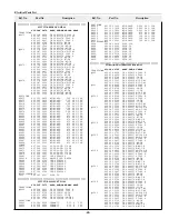 Preview for 65 page of Sanyo PLC-XF40 Service Manual