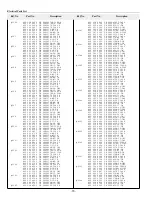 Preview for 66 page of Sanyo PLC-XF40 Service Manual