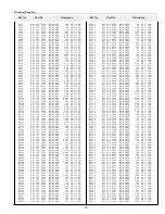 Preview for 69 page of Sanyo PLC-XF40 Service Manual