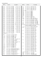 Preview for 70 page of Sanyo PLC-XF40 Service Manual