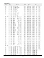 Preview for 71 page of Sanyo PLC-XF40 Service Manual