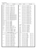 Preview for 72 page of Sanyo PLC-XF40 Service Manual