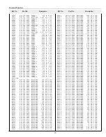 Preview for 73 page of Sanyo PLC-XF40 Service Manual