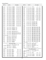 Preview for 74 page of Sanyo PLC-XF40 Service Manual