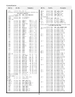 Preview for 75 page of Sanyo PLC-XF40 Service Manual