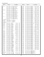 Preview for 76 page of Sanyo PLC-XF40 Service Manual