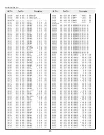 Preview for 78 page of Sanyo PLC-XF40 Service Manual