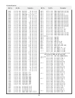 Preview for 79 page of Sanyo PLC-XF40 Service Manual