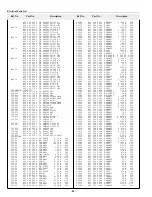 Preview for 80 page of Sanyo PLC-XF40 Service Manual