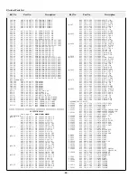 Preview for 82 page of Sanyo PLC-XF40 Service Manual