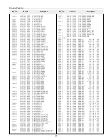 Preview for 83 page of Sanyo PLC-XF40 Service Manual