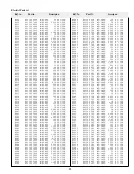 Preview for 87 page of Sanyo PLC-XF40 Service Manual