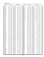 Preview for 89 page of Sanyo PLC-XF40 Service Manual