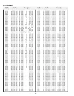 Preview for 90 page of Sanyo PLC-XF40 Service Manual