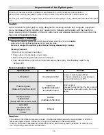 Предварительный просмотр 25 страницы Sanyo PLC-XF41 Service Manual