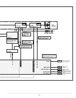 Предварительный просмотр 31 страницы Sanyo PLC-XF41 Service Manual