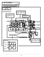 Предварительный просмотр 32 страницы Sanyo PLC-XF41 Service Manual