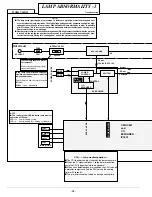 Preview for 34 page of Sanyo PLC-XF41 Service Manual