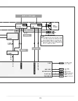 Preview for 35 page of Sanyo PLC-XF41 Service Manual