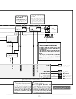 Preview for 39 page of Sanyo PLC-XF41 Service Manual