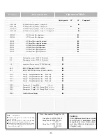 Preview for 44 page of Sanyo PLC-XF41 Service Manual