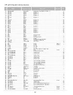 Preview for 60 page of Sanyo PLC-XF41 Service Manual