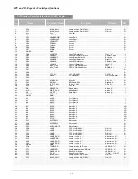 Preview for 61 page of Sanyo PLC-XF41 Service Manual