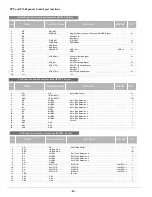 Preview for 62 page of Sanyo PLC-XF41 Service Manual