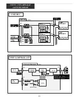 Preview for 65 page of Sanyo PLC-XF41 Service Manual