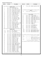 Preview for 78 page of Sanyo PLC-XF41 Service Manual