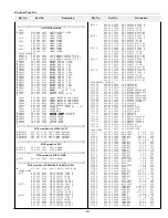 Preview for 79 page of Sanyo PLC-XF41 Service Manual