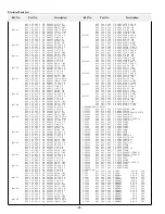 Preview for 92 page of Sanyo PLC-XF41 Service Manual