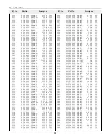 Preview for 93 page of Sanyo PLC-XF41 Service Manual