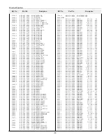 Preview for 97 page of Sanyo PLC-XF41 Service Manual