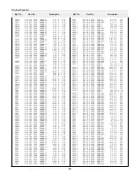 Preview for 99 page of Sanyo PLC-XF41 Service Manual