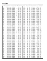 Предварительный просмотр 102 страницы Sanyo PLC-XF41 Service Manual