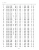 Предварительный просмотр 104 страницы Sanyo PLC-XF41 Service Manual