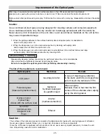 Preview for 25 page of Sanyo PLC-XF45 Service Manual