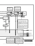 Preview for 39 page of Sanyo PLC-XF45 Service Manual