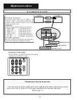 Preview for 42 page of Sanyo PLC-XF45 Service Manual