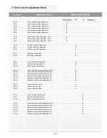 Preview for 43 page of Sanyo PLC-XF45 Service Manual