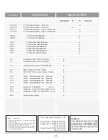 Preview for 44 page of Sanyo PLC-XF45 Service Manual