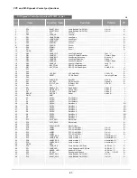 Preview for 61 page of Sanyo PLC-XF45 Service Manual