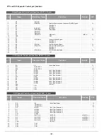 Preview for 62 page of Sanyo PLC-XF45 Service Manual