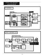 Preview for 65 page of Sanyo PLC-XF45 Service Manual