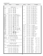 Preview for 79 page of Sanyo PLC-XF45 Service Manual